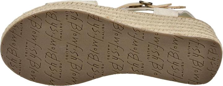 Actual product image Blowfish Sandalen (40)