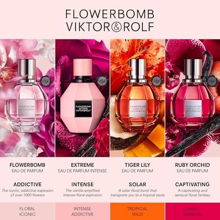 Immagine prodotto Viktor & Rolf Flowerbomb Extreme (Eau de parfum, 10 ml)