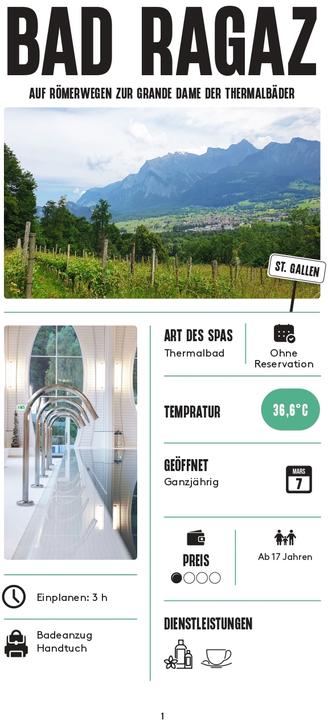 Actual product image Helvetiq Spa-Wandern Schweiz (German, Jack Ouzi-Bader, 2024)