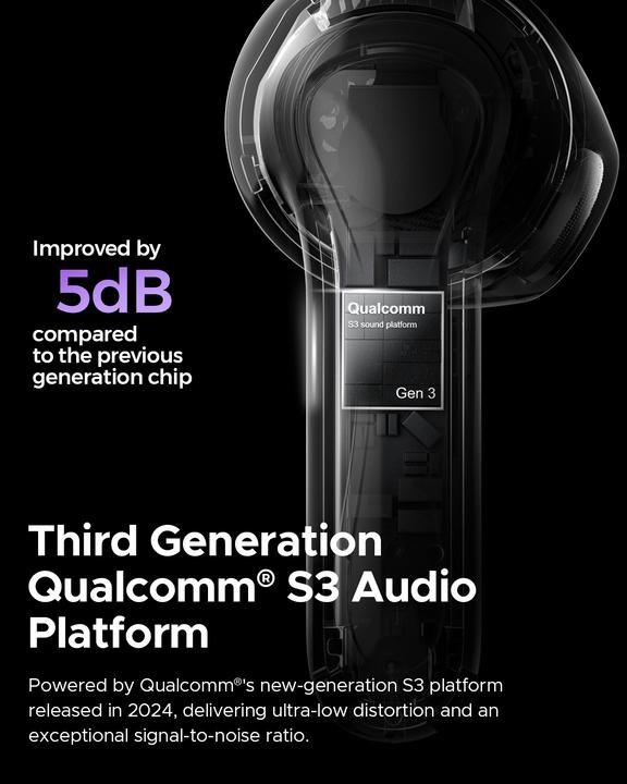 Image du produit Soundpeats Air 5 (ANC, 6 h, Sans fil)