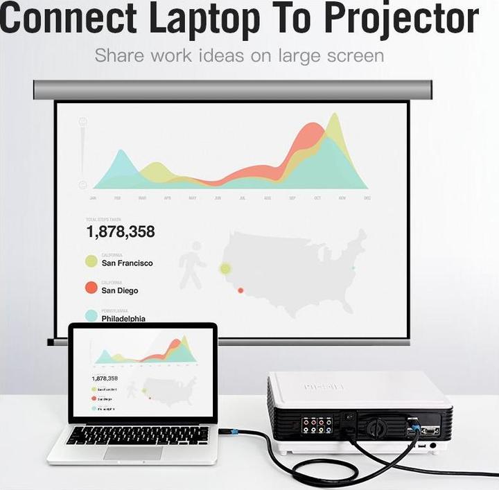 Actual product image Vention HDMI (Type A) - HDMI (Type A) (1 m)