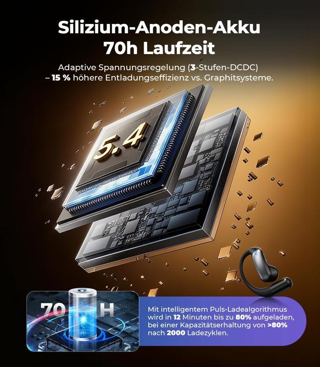 Immagine prodotto JDBL 10-in-1 Übersetzer-Kopfhörer mit KI-Technologie