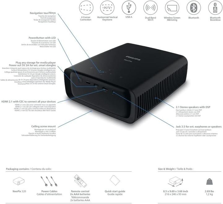 Actual product image Philips NeoPix 320 (Full HD, 250 lm, 1.4:1)