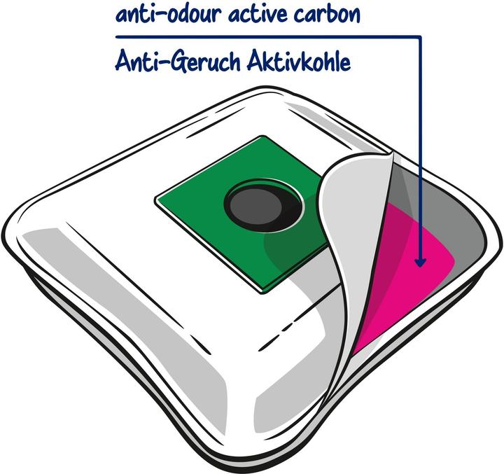 Actual product image Swirl M 40 Anti-odour (4x)