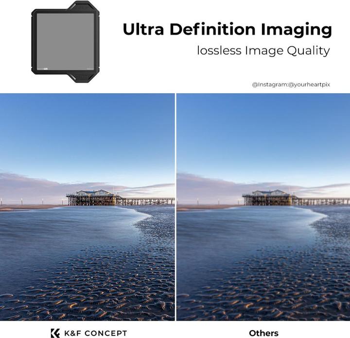 Actual product image K&F Concept Concept 100x100 ND8 Filter w/ Frame (X-Pro Series) (100 mm, Neutral density filter, 20000 mm)