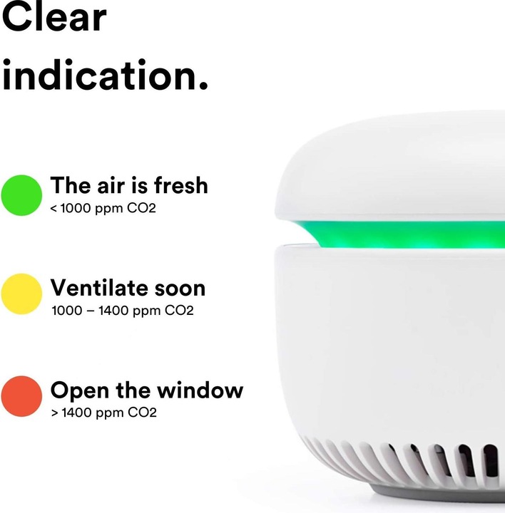 Actual product image Caru Air