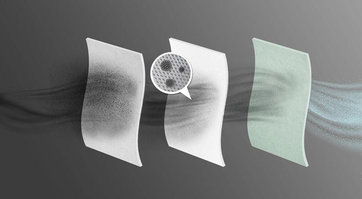 Actual product image Electrolux s-bag Hygiene Anti-Allergy (4-Teilig) (4 x)