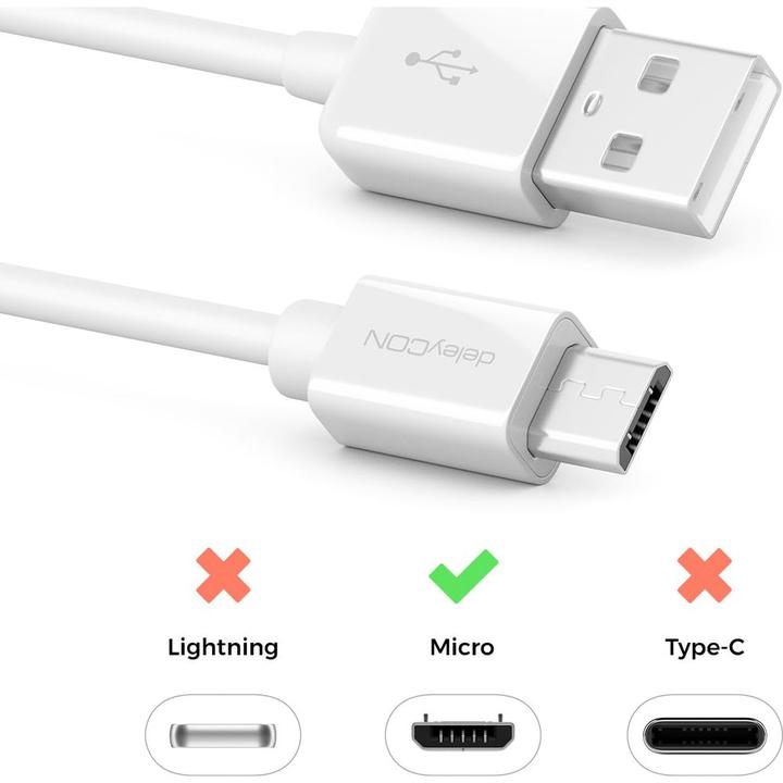 Produktbild deleyCON USB 2.0-Kabel (1 m, USB 2.0)