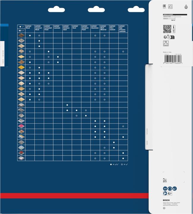 Immagine prodotto Bosch Professional Zubehör Lama di sega circolare Expert for Alum