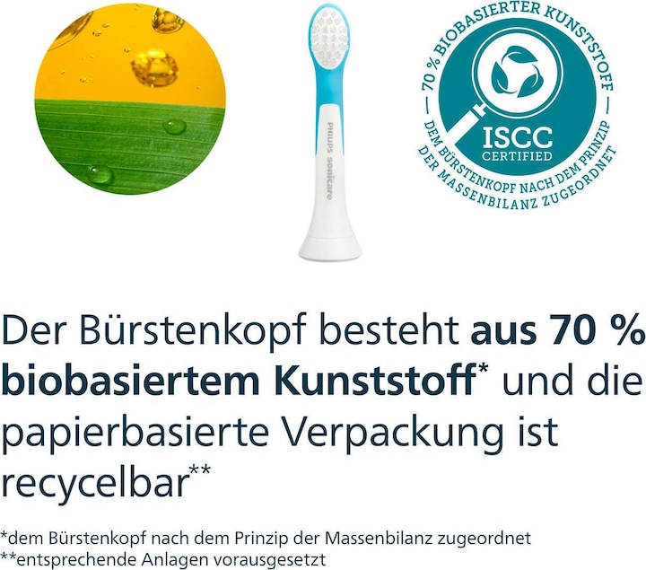 Actual product image Philips Sonicare For Kids (4 x)