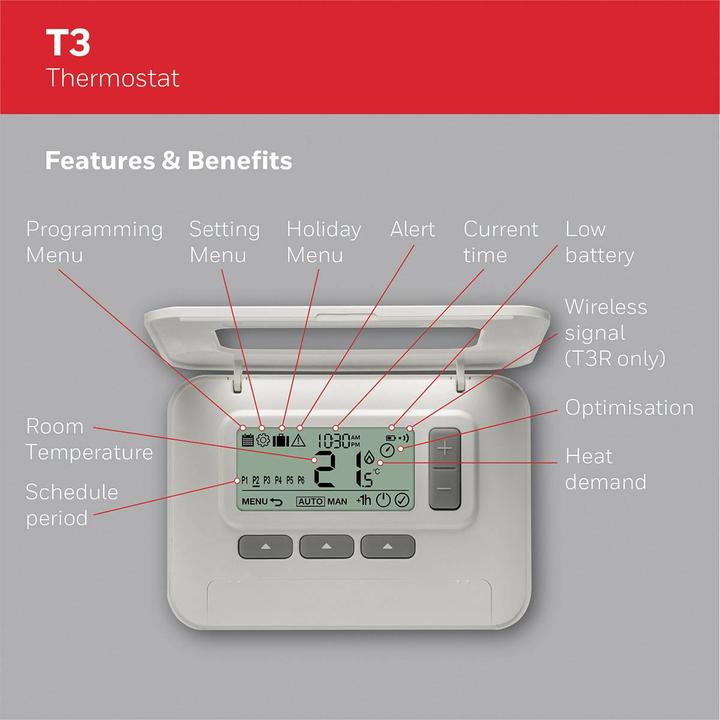 Actual product image Honeywell Room thermostat T3 7 days stat, programmable, wired