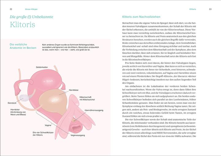 Actual product image Das grosse Gynbuch (German, Esther Kogelboom, Mandy Mangler, Prof Dr Mandy Mangler, Regina Carstensen, Smilla Lessmann, 2026)