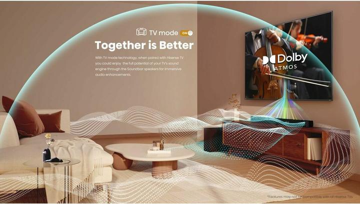 Actual product image Hisense HS3100 (480 W, 3.1 Channel)