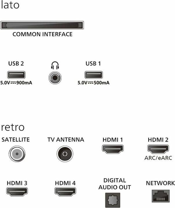 Produktbild Philips 65-Zoll LED Fernseher 65PUS9010/12 (65", QLED, 4K)