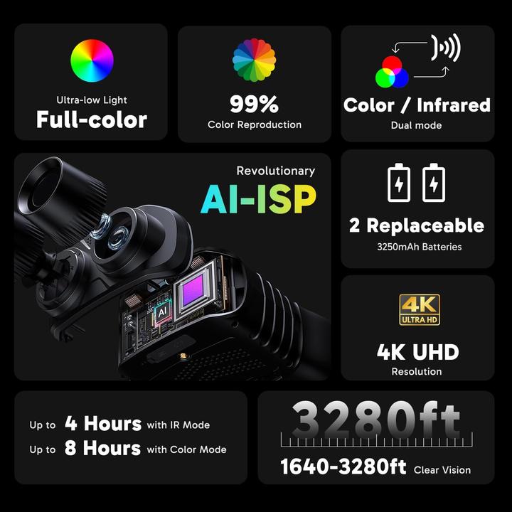 Actual product image Akaso Seemor 200 Digital Binoculars With Ia