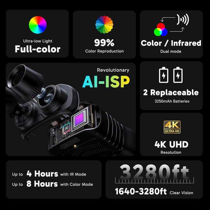 Image du produit Akaso Jumelles numériques Seemor 200 avec Ia