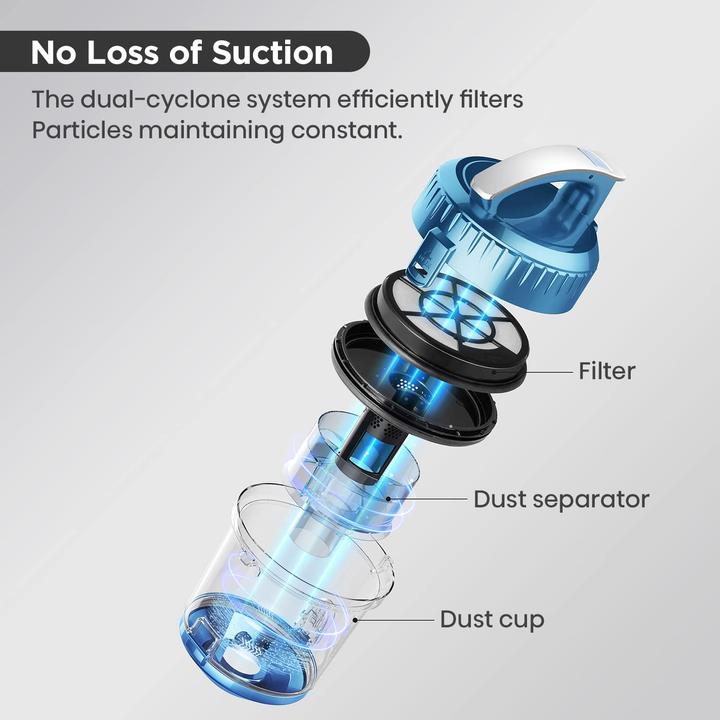 Actual product image Eureka Whirlwind