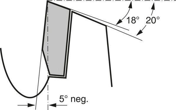 Produktbild Bosch Professional Zubehör Pro Wood Kreissägeblatt
