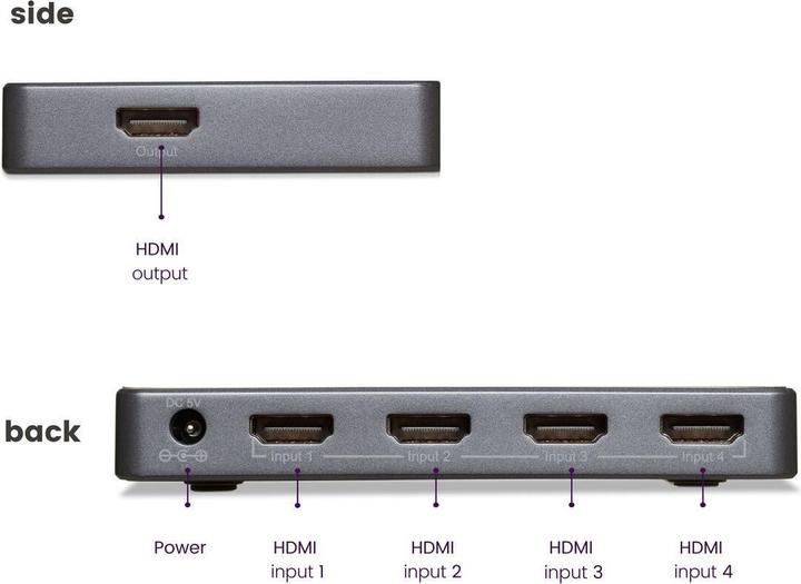 Produktbild Marmitek Connect 620 UHD 2.0