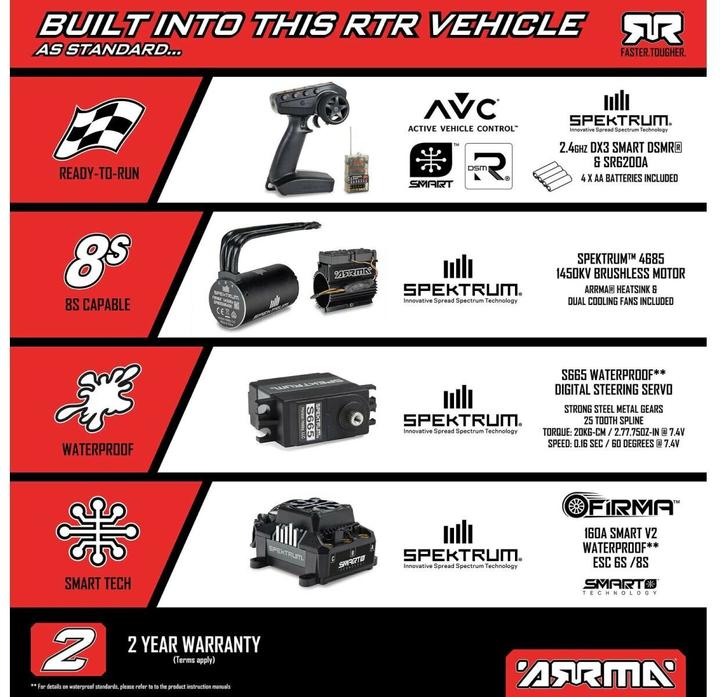 Immagine prodotto Arrma Formel 1 Limitless 8s ARTR 1:7 - Blau / Weiss