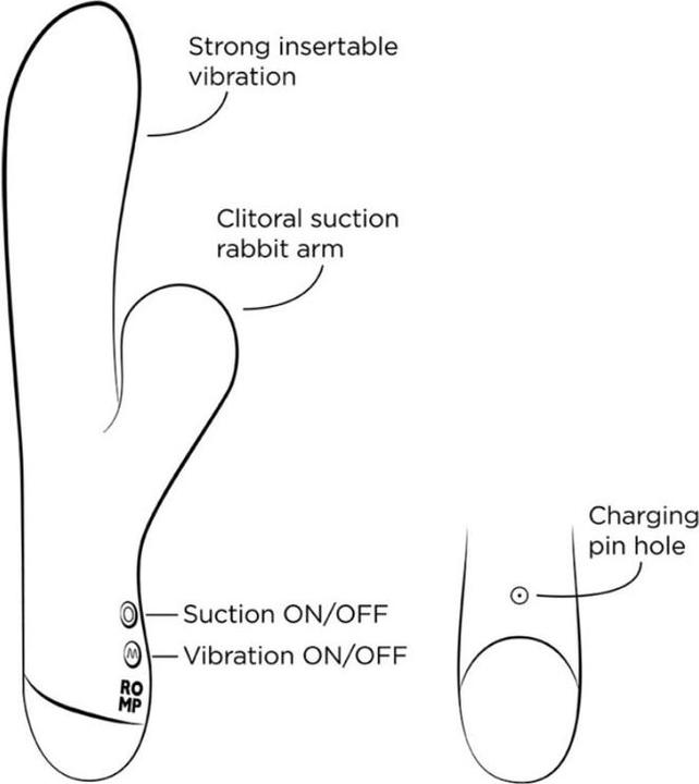 Actual product image Romp Pulse Wiederaufladbarer Rabbit Vibrator mit Klitoris Sauger