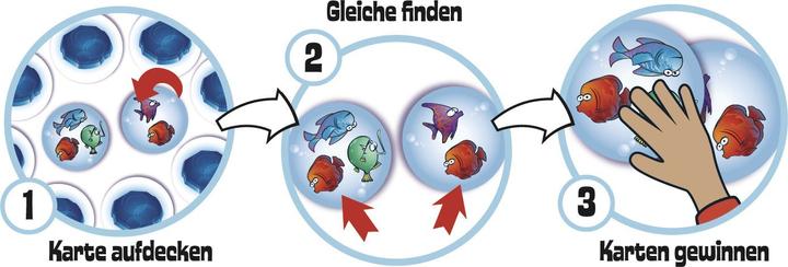 Produktbild Amigo Polar Panic, d (Deutsch, 2 - 6 Spieler)