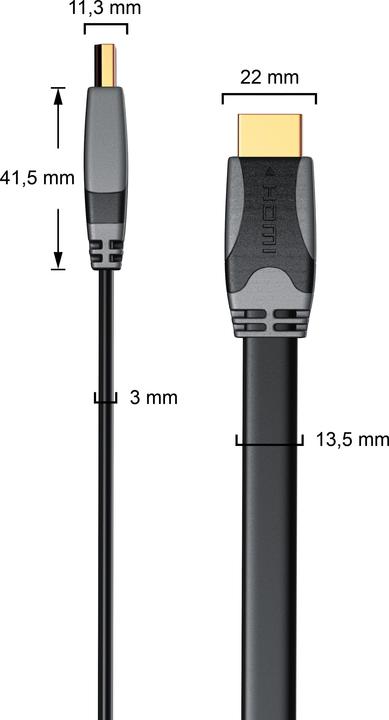 Immagine prodotto CSL Cavo HDMI 1.4a, cavo piatto Full HD 1920 x 1080p 60Hz, 3D, Ethernet, CEC, ARC, HDMI tipo A (5 m, HDMI)