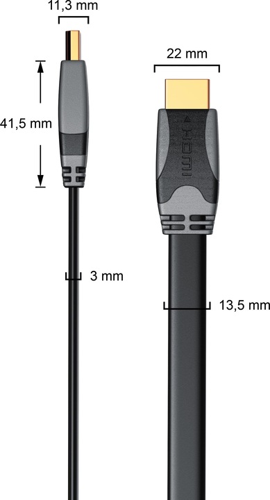 Produktbild CSL HDMI-Kabel 1.4a, Full HD Flachband-Kabel 1920 x 1080p 60Hz, 3D, Ethernet, CEC, ARC, HDMI Typ A (5 m, HDMI)