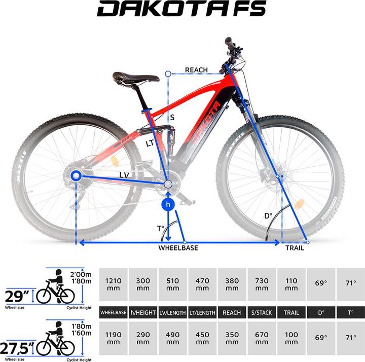 Image du produit Urbanbiker Dakota FS | Vélo électrique tout terrain | 140KM d'autonomie