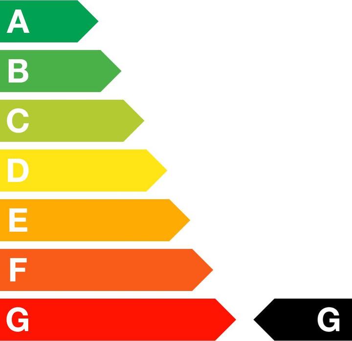 Energy Label Rocket R60V