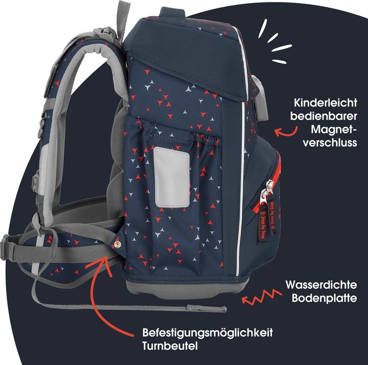 Actual product image Step by Step Schulranzen-Set BASIS „Anthrazit Triangles“, 7-tlg. (20 l)