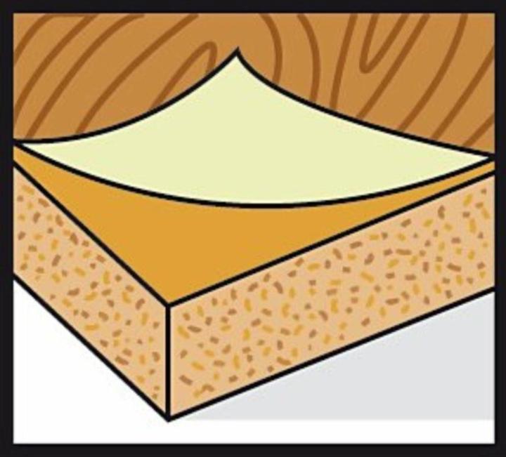 Produktbild Dremel EZ SpeedClic Holz-Trennscheibe Ø 38,0 mm (1 Stück)