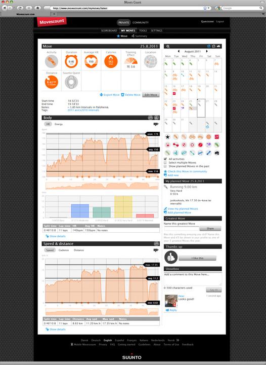 Actual product image Suunto Quest Black Running Pack