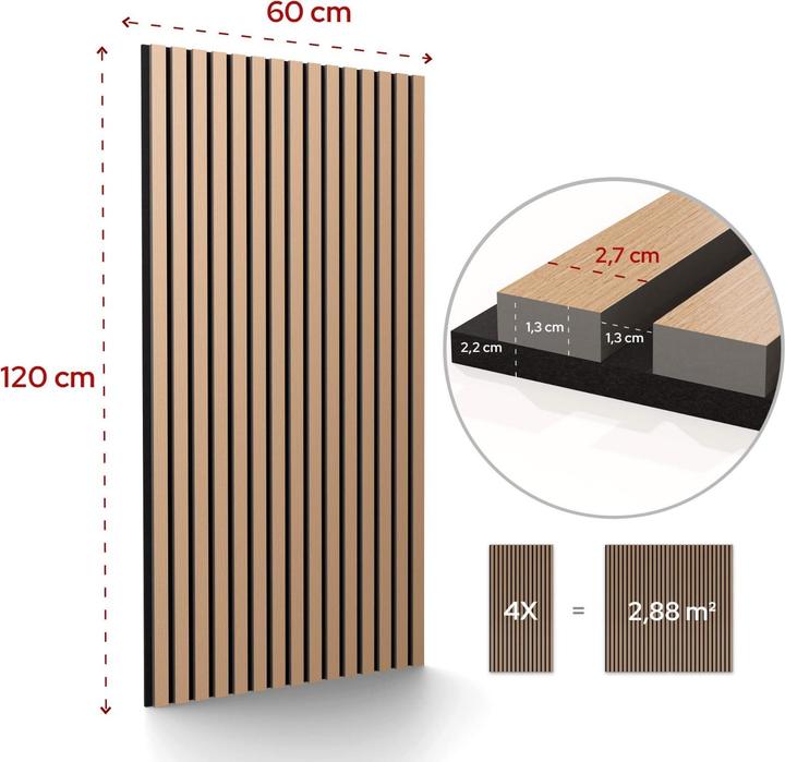Image du produit Arebos Set Akustikpaneele (60 x 120 cm)