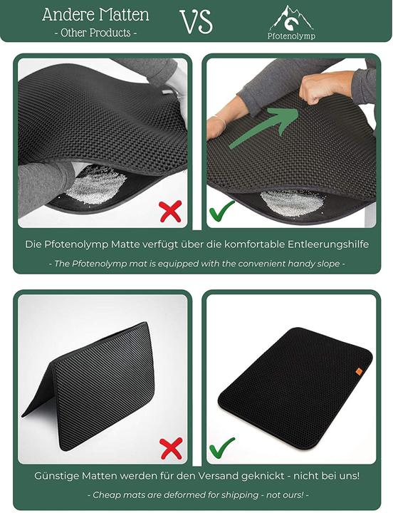 Productafbeelding Pfotenolymp Kattenbakmat