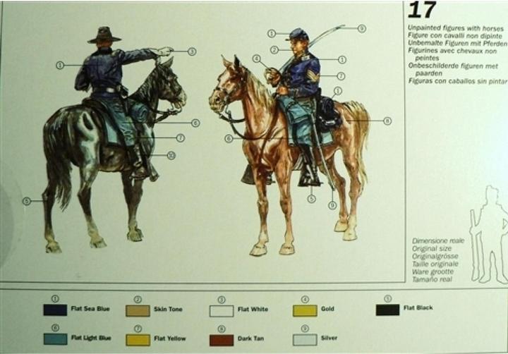 Actual product image Italeri Union Cavalry 1863