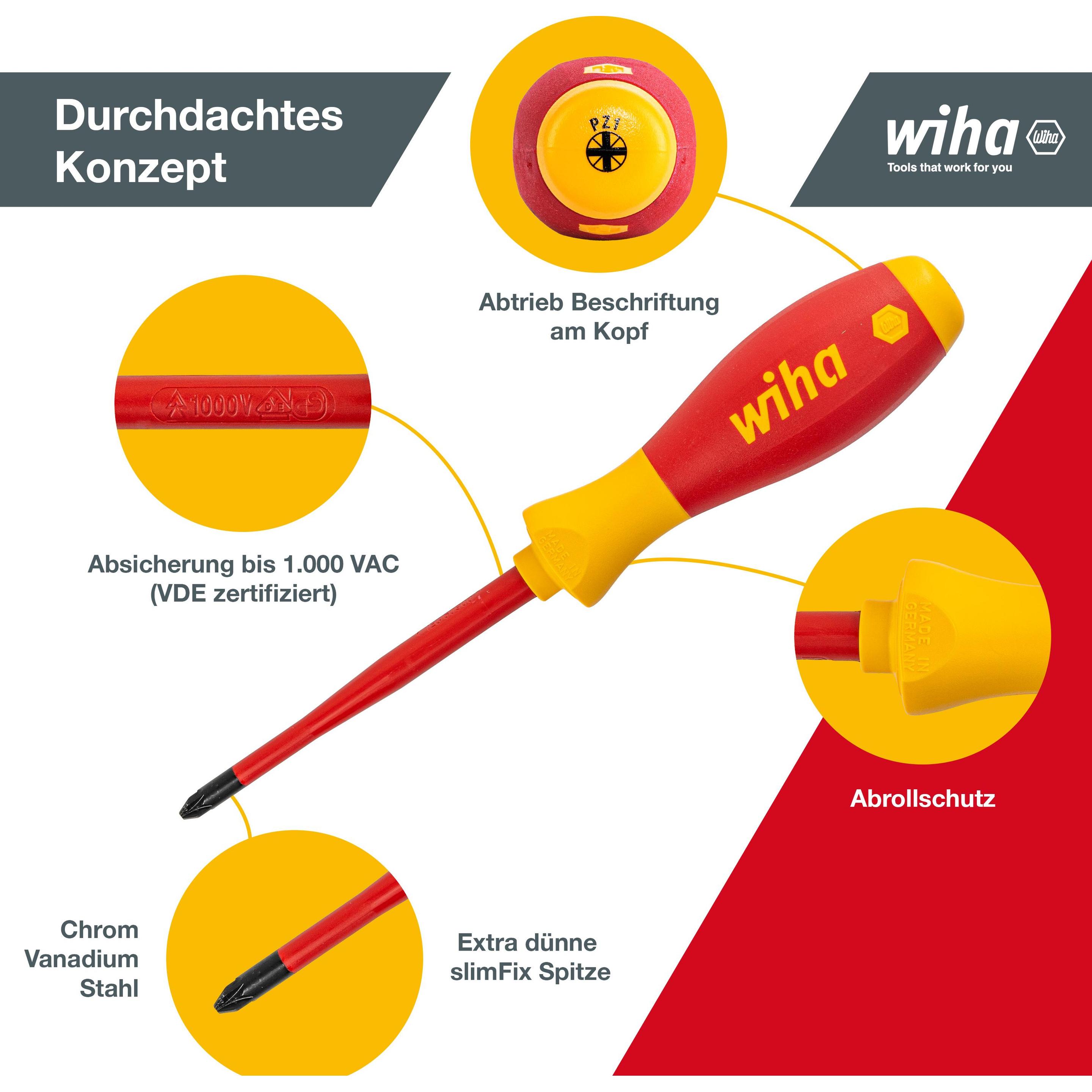 Thumbnail - Wiha, Schraubenzieher, SoftFinish electric slimFix (Schlitzschrauben, Pozidriv-Kreuzschlitz (PZ))