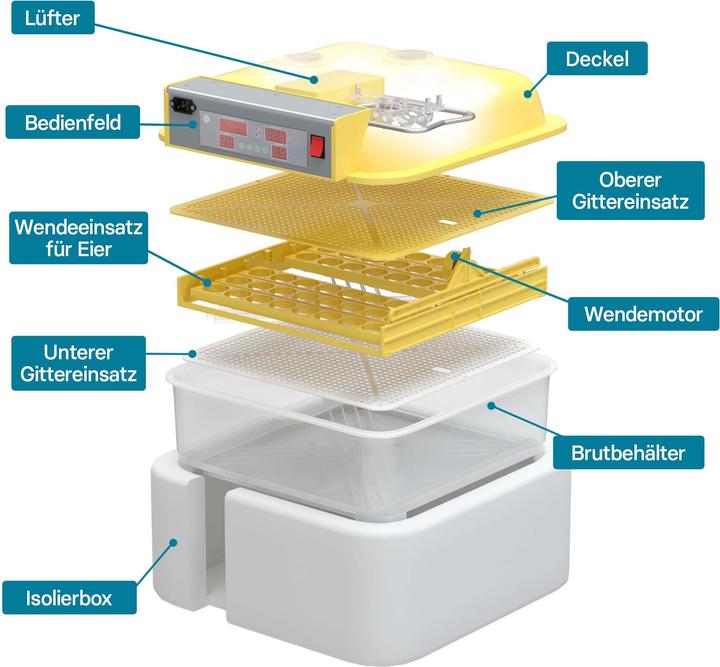 Image du produit Wiltec Incubateur automatique