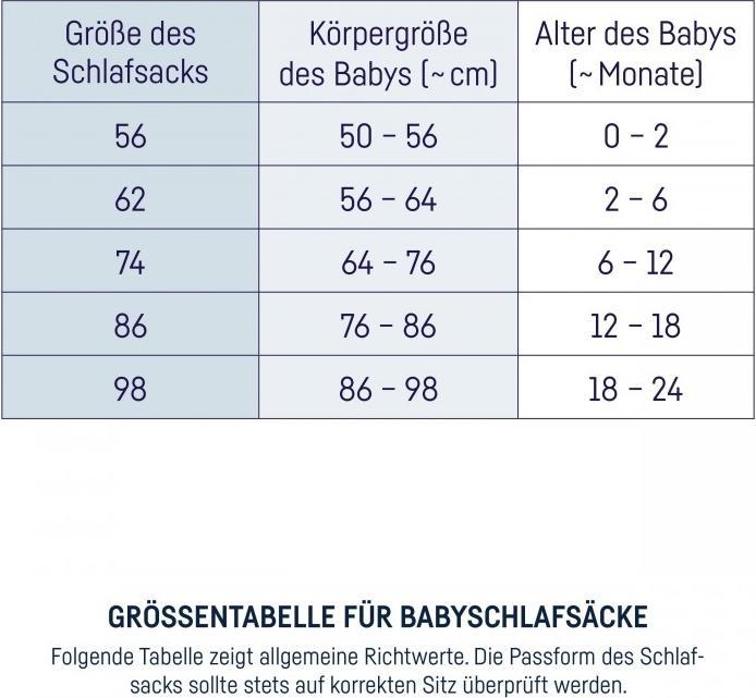 Valeurs nutritives et ingrédients Julius Zöllner Animaux fous (56 cm)