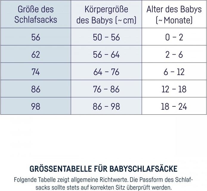 Valeurs nutritives et ingrédients Julius Zöllner Animaux fous (56 cm)