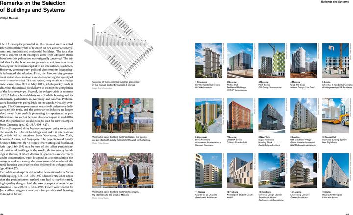Actual product image Prefabricated Housing (English, Philip Meuser, 2019)