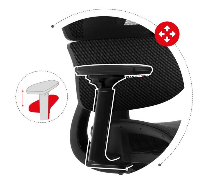 Image du produit Huzaro Combat 8.0 Carbon