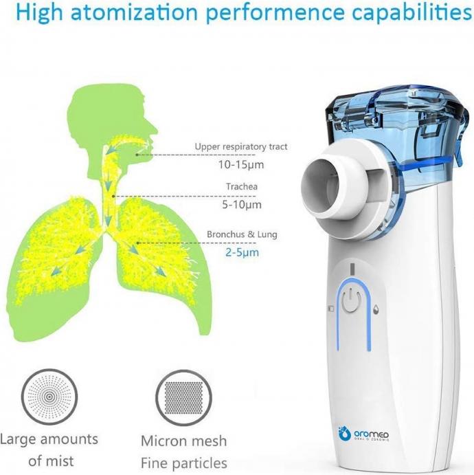 Image du produit Oromed Inhalateur przenośny ORO-MESH FAMILY