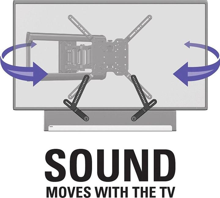 Immagine prodotto Sanus Supporto per barra sonora (1 pz., Installazione a parete)