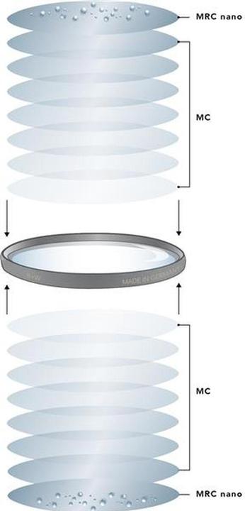 Produktbild B+W XS-Pro Digital-Pro 007 Clear MRC nano 52 (52 mm, Schutzfilter)