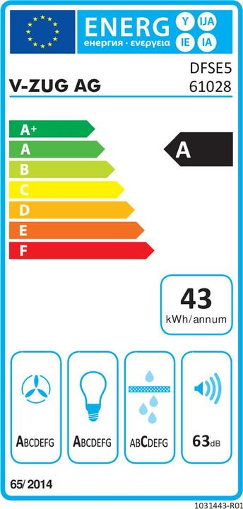 Label énergétique V-Zug DFSE5w (Hotte écran plat)
