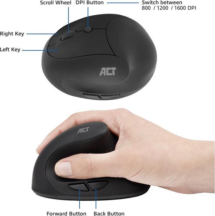 Actual product image ACT AC5101 (Wireless)
