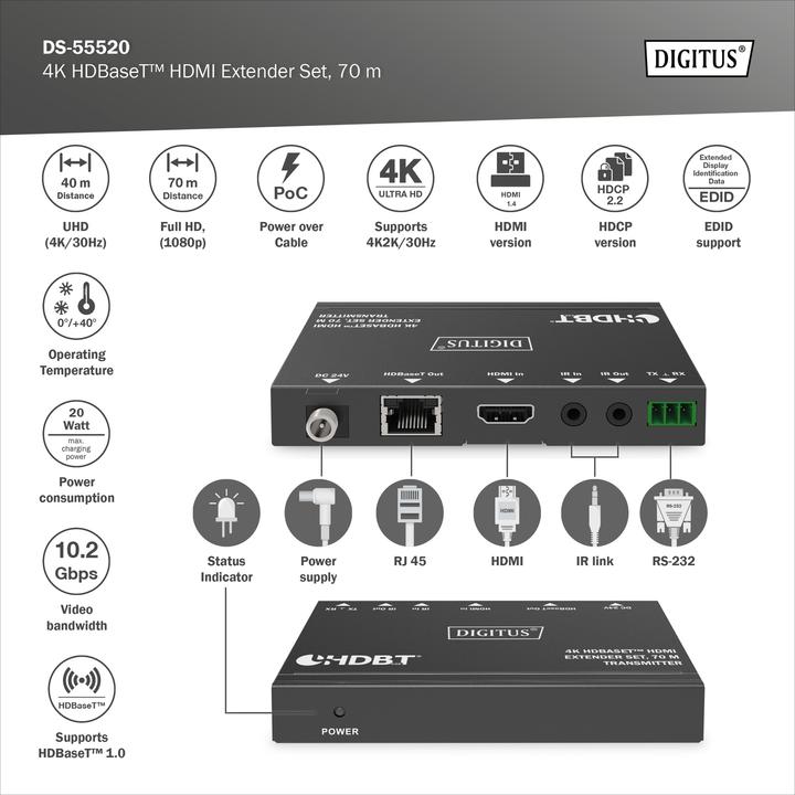 Produktbild Digitus 4K HDBaseT™ HDMI Extender Set, 70 m