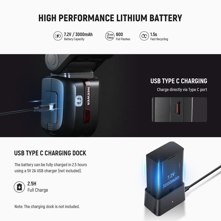 Immagine prodotto Neewer Z2PRO-S TTL Round Head Flash Speedlite With 3000mAh Lithium Battery (Attacco del flash, Sony)