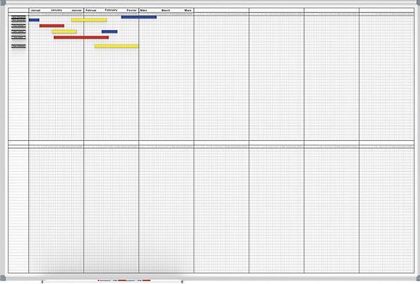 Produktbild Maul Plantafel (150 x 100 cm)